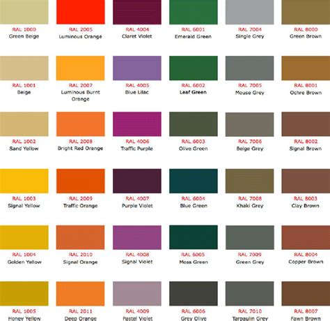 ral colour chart pdf.